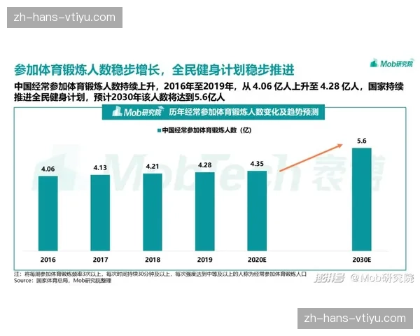 现阶段体育直播系统通过云端元数据标注 极大提升了赛后搜索的精准度